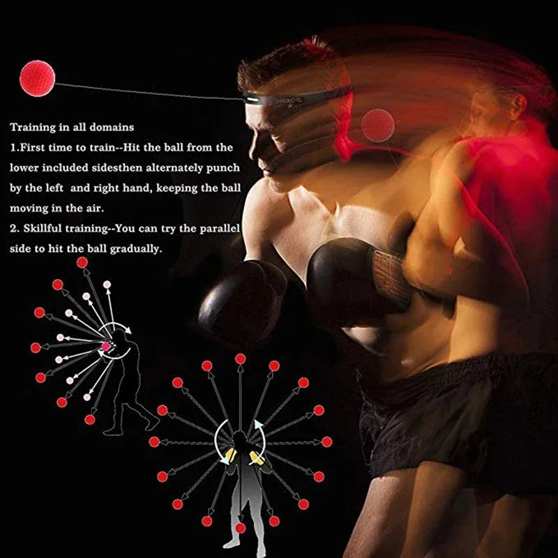 Enhance Your Training with the Boxing Speed Ball - Head-Mounted PU Punch Ball for MMA and Sanda Comfort! Perfect for Home Workouts and Fitness Conditioning!