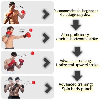 Enhance Your Training with the Boxing Speed Ball - Head-Mounted PU Punch Ball for MMA and Sanda Comfort! Perfect for Home Workouts and Fitness Conditioning!
